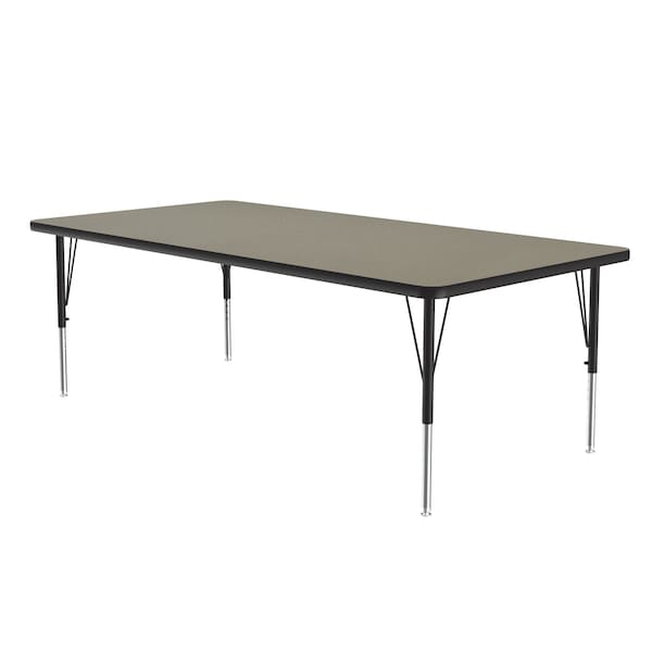 High Pressure Top Activity Tables